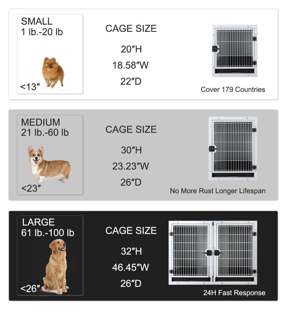 Veterinary Waterproof Fiberglass Modular Dog Cage
